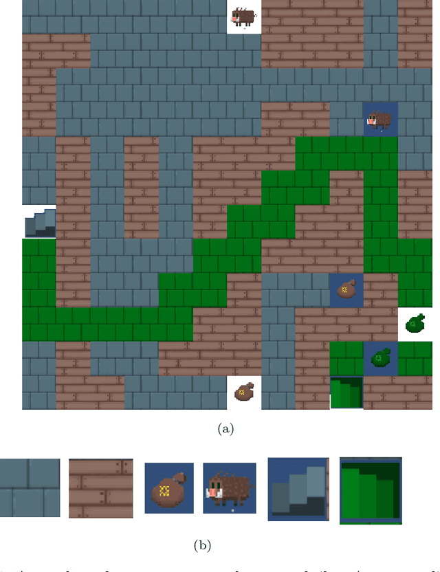Figure 1 for Mixed-Initiative Procedural Content Generation using Level Design Patterns and Interactive Evolutionary Optimisation