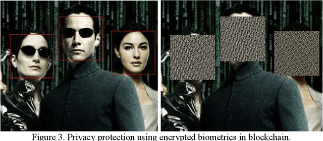 Figure 3 for Biometric Blockchain: A Better Solution for the Security and Trust of Food Logistics