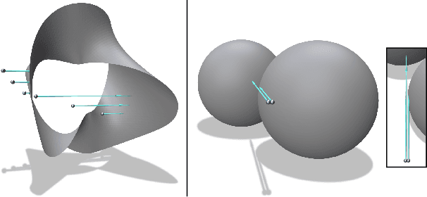 Figure 3 for Representing 3D Shapes with Probabilistic Directed Distance Fields