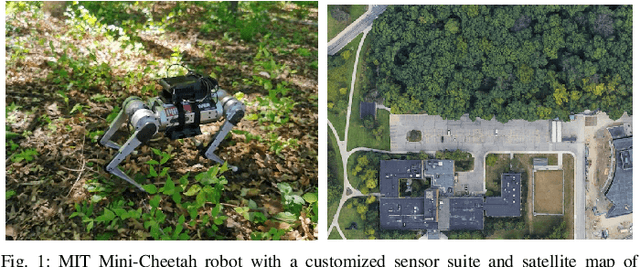 Figure 1 for Energy-based Legged Robots Terrain Traversability Modeling via Deep Inverse Reinforcement Learning
