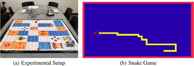 Figure 3 for Impact of Explanation on Trust of a Novel Mobile Robot