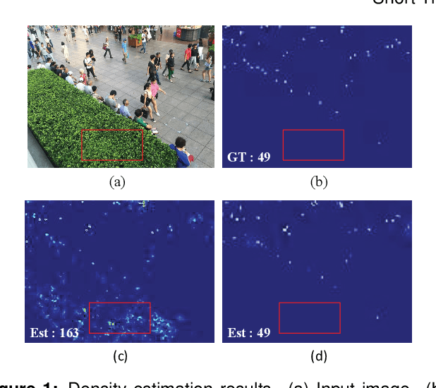 Figure 1 for Crowd counting with crowd attention convolutional neural network