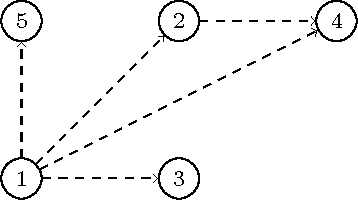 Figure 3 for Directed expected utility networks