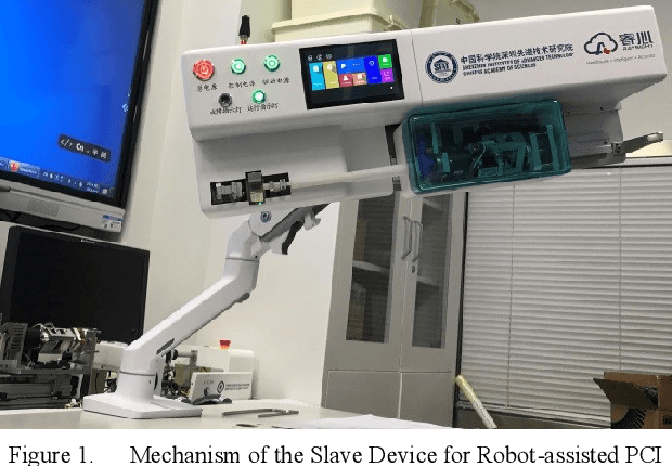 Figure 1 for A Novel Sample-efficient Deep Reinforcement Learning with Episodic Policy Transfer for PID-Based Control in Cardiac Catheterization Robots