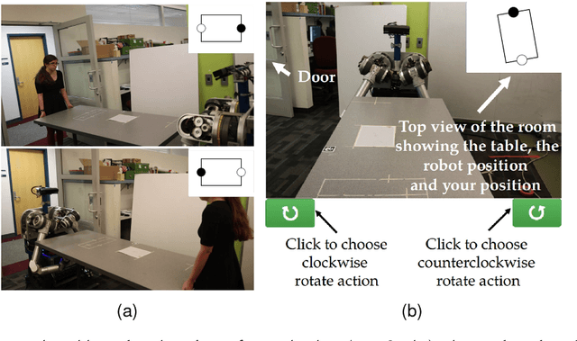 Figure 3 for Planning with Verbal Communication for Human-Robot Collaboration