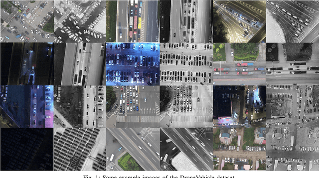 Figure 1 for Drone Based RGBT Vehicle Detection and Counting: A Challenge