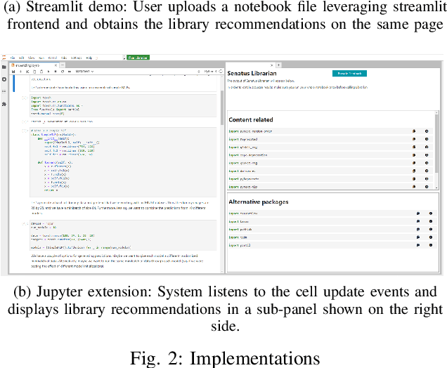 Figure 2 for Code Librarian: A Software Package Recommendation System
