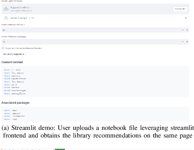 Figure 3 for Code Librarian: A Software Package Recommendation System