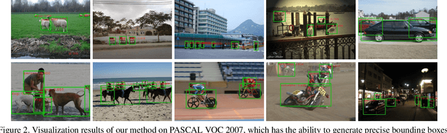 Figure 3 for Boosting Weakly Supervised Object Detection via Learning Bounding Box Adjusters