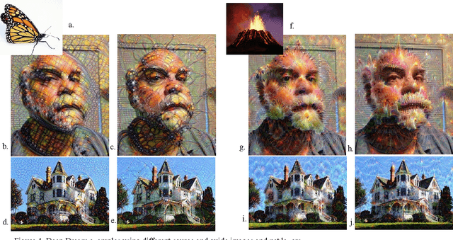 Figure 4 for Deep Convolutional Networks as Models of Generalization and Blending Within Visual Creativity