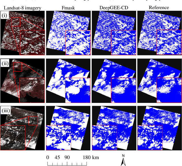 Figure 4 for Cloud detection in Landsat-8 imagery in Google Earth Engine based on a deep neural network