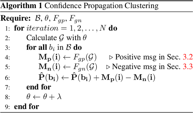 Figure 3 for Confidence Propagation Cluster: Unleash Full Potential of Object Detectors