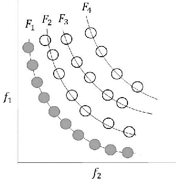 Figure 3 for Causality on Cross-Sectional Data: Stable Specification Search in Constrained Structural Equation Modeling