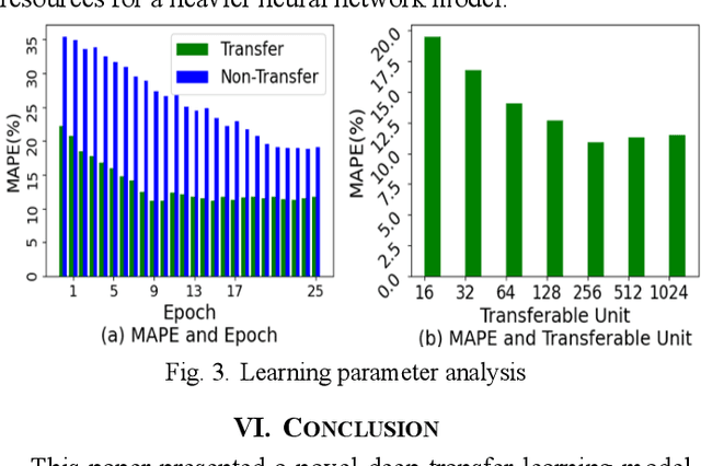 Figure 3 for TLETA: Deep Transfer Learning and Integrated Cellular Knowledge for Estimated Time of Arrival Prediction