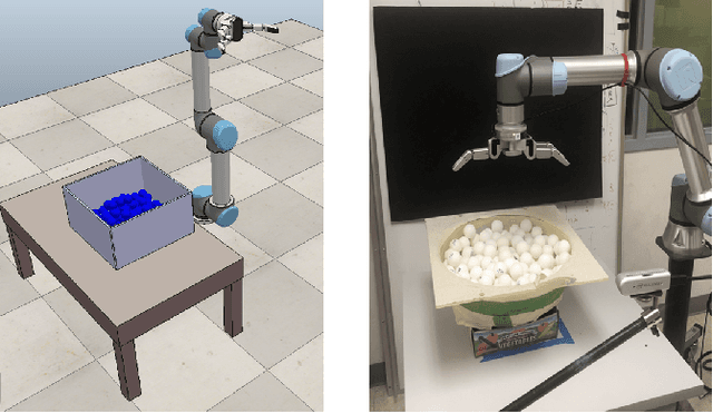 Figure 4 for Multi-Object Grasping -- Estimating the Number of Objects in a Robotic Grasp