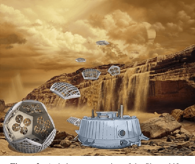 Figure 3 for Shapeshifter: A Multi-Agent, Multi-Modal Robotic Platform for Exploration of Titan