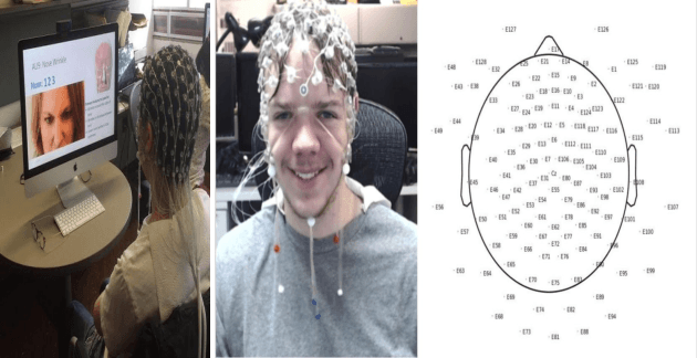 Figure 1 for An EEG-Based Multi-Modal Emotion Database with Both Posed and Authentic Facial Actions for Emotion Analysis