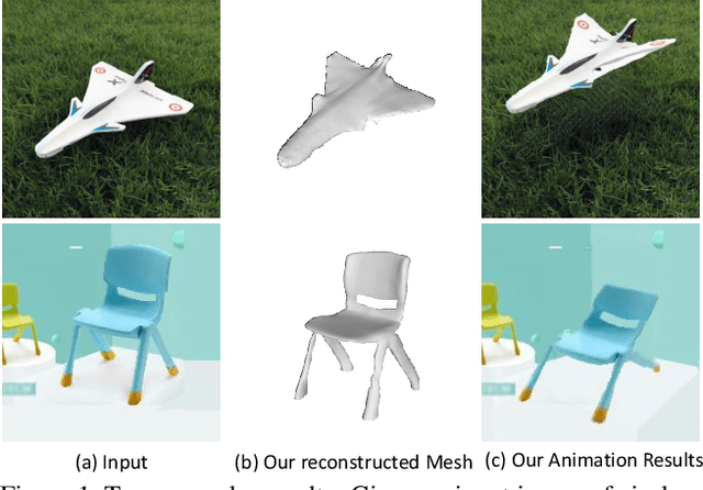 Figure 1 for Object Wake-up: 3-D Object Reconstruction, Animation, and in-situ Rendering from a Single Image