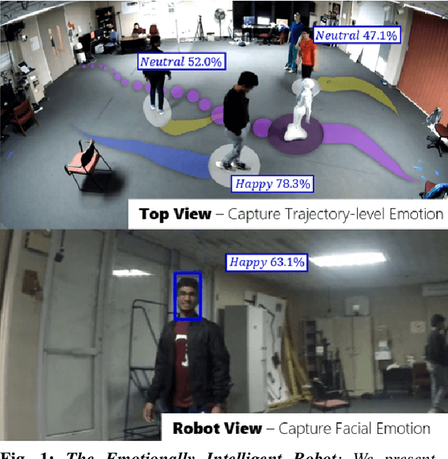 Figure 1 for The Emotionally Intelligent Robot: Improving Social Navigation in Crowded Environments