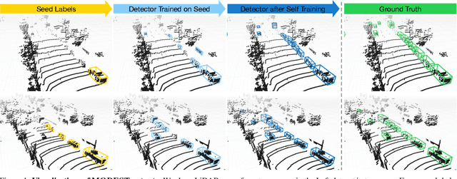Figure 1 for Learning to Detect Mobile Objects from LiDAR Scans Without Labels