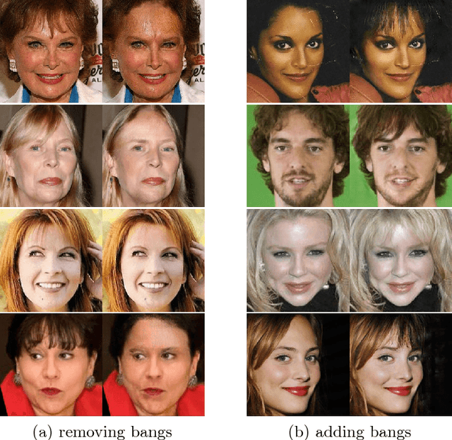 Figure 1 for ELEGANT: Exchanging Latent Encodings with GAN for Transferring Multiple Face Attributes