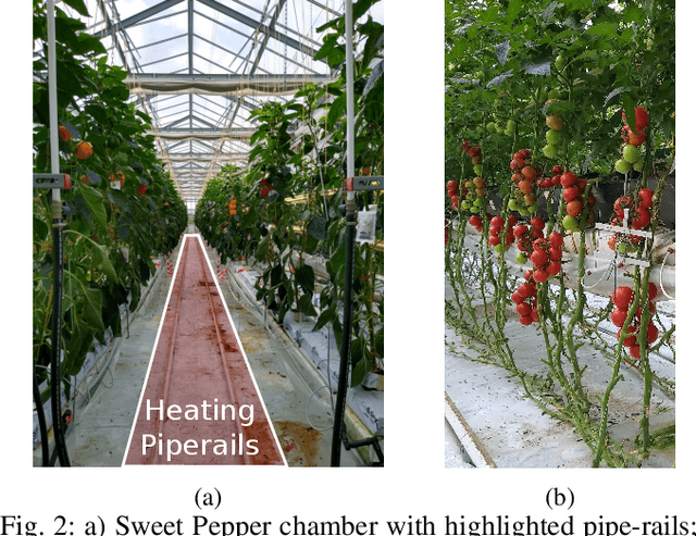 Figure 2 for PATHoBot: A Robot for Glasshouse Crop Phenotyping and Intervention
