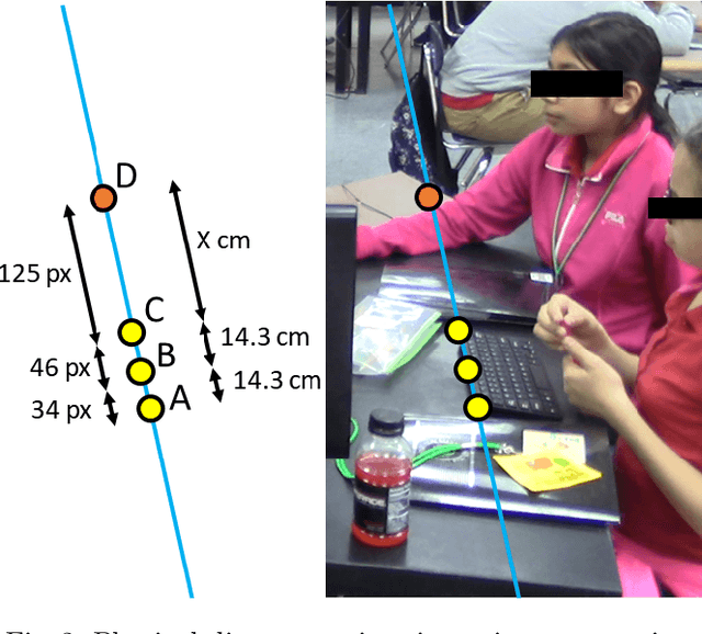 Figure 3 for Bilingual Speech Recognition by Estimating Speaker Geometry from Video Data