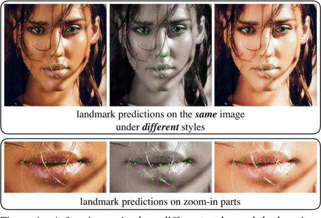 Figure 1 for Style Aggregated Network for Facial Landmark Detection