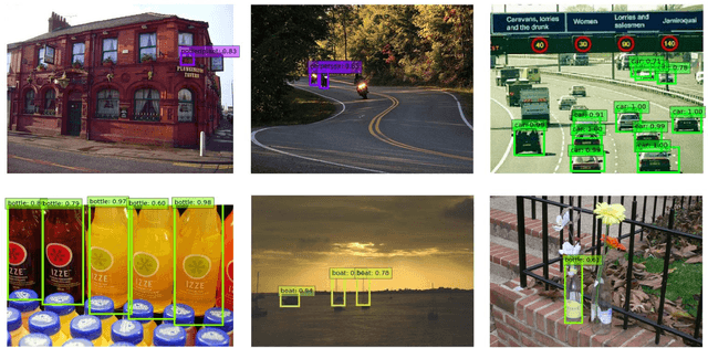 Figure 2 for MDSSD: Multi-scale Deconvolutional Single Shot Detector for Small Objects