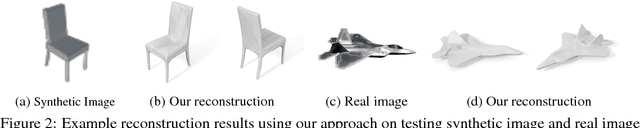 Figure 3 for Soft Rasterizer: Differentiable Rendering for Unsupervised Single-View Mesh Reconstruction