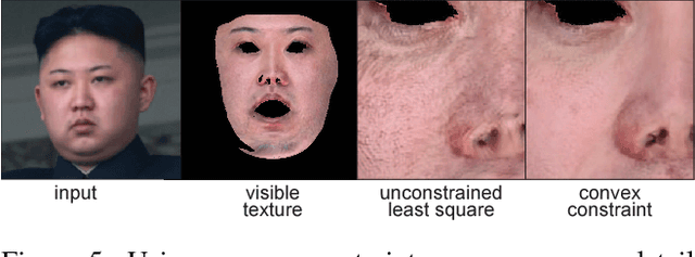 Figure 4 for Photorealistic Facial Texture Inference Using Deep Neural Networks