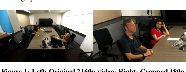 Figure 1 for Multimodal active speaker detection and virtual cinematography for video conferencing