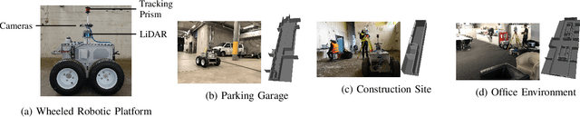 Figure 4 for Self-Improving Semantic Perception on a Construction Robot