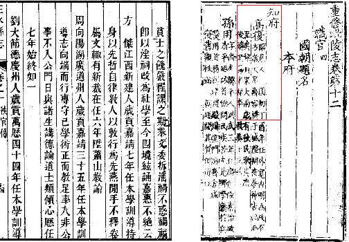 Figure 1 for HRCenterNet: An Anchorless Approach to Chinese Character Segmentation in Historical Documents