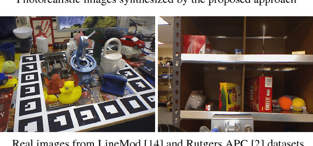 Figure 1 for Photorealistic Image Synthesis for Object Instance Detection
