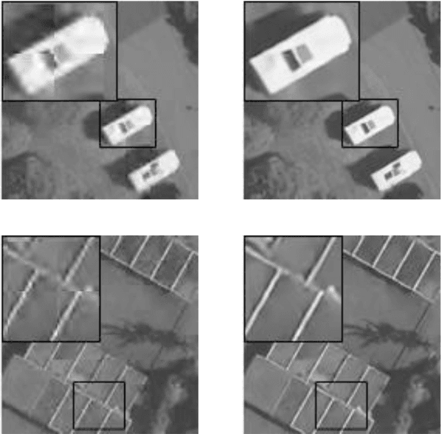 Figure 1 for One-Two-One Networks for Compression Artifacts Reduction in Remote Sensing