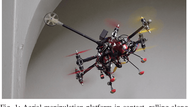 Figure 1 for An Omnidirectional Aerial Manipulation Platform for Contact-Based Inspection