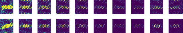 Figure 2 for A Molecular-MNIST Dataset for Machine Learning Study on Diffraction Imaging and Microscopy