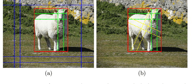 Figure 1 for Bounding Box Tightness Prior for Weakly Supervised Image Segmentation