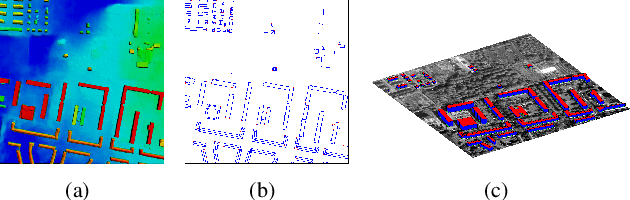 Figure 1 for Machine-learned 3D Building Vectorization from Satellite Imagery
