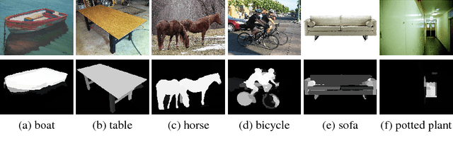 Figure 3 for WebSeg: Learning Semantic Segmentation from Web Searches