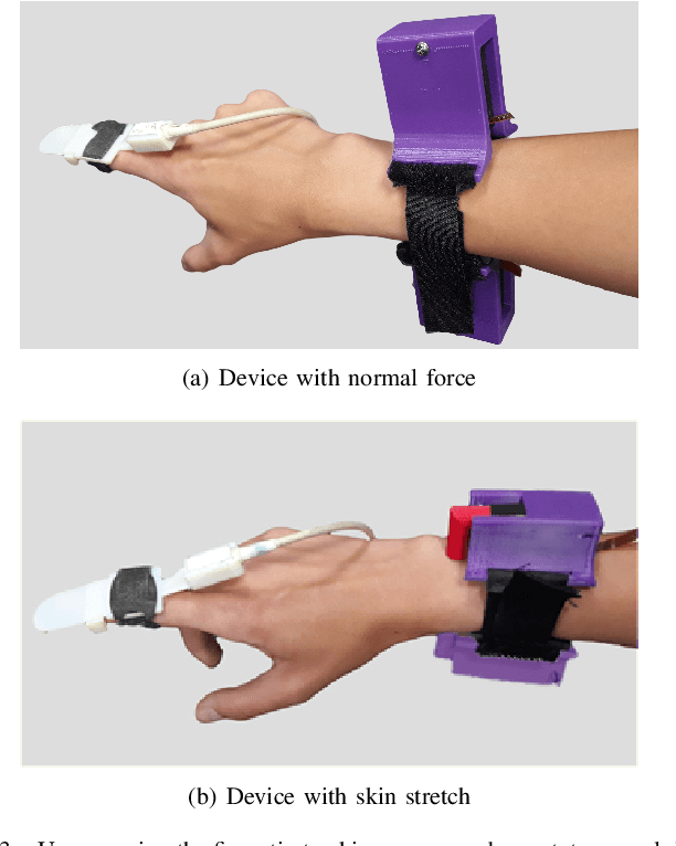 Figure 3 for Effects of Haptic Feedback on the Wrist during Virtual Manipulation
