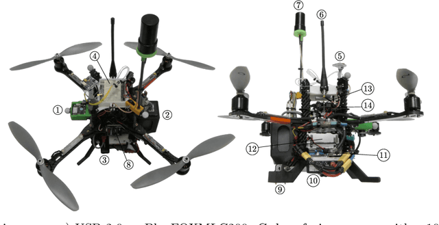 Figure 4 for Long-Duration Fully Autonomous Operation of Rotorcraft Unmanned Aerial Systems for Remote-Sensing Data Acquisition