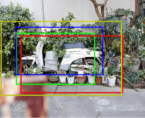 Figure 3 for Robust Object Detection under Occlusion with Context-Aware CompositionalNets