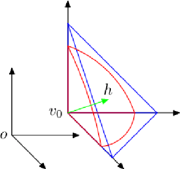 Figure 3 for A Concave Optimization Algorithm for Matching Partially Overlapping Point Sets