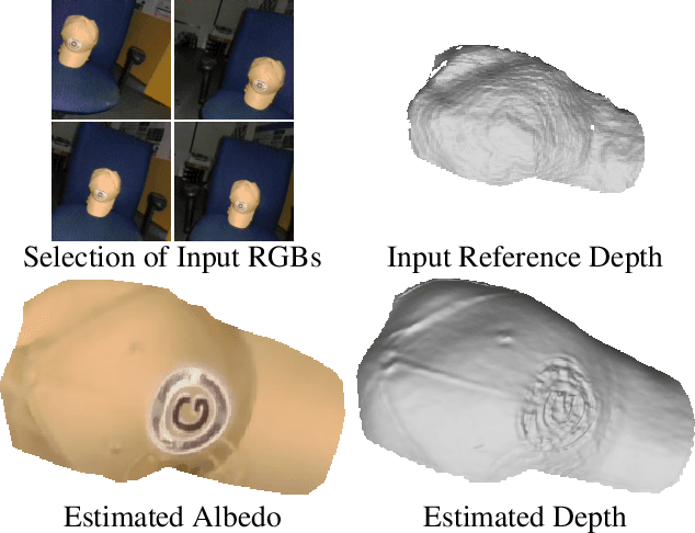 Figure 1 for Inferring Super-Resolution Depth from a Moving Light-Source Enhanced RGB-D Sensor: A Variational Approach