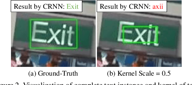 Figure 3 for Shape Robust Text Detection with Progressive Scale Expansion Network
