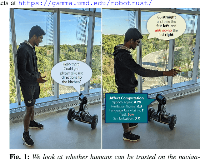 Figure 1 for Can a Robot Trust You? A DRL-Based Approach to Trust-Driven Human-Guided Navigation