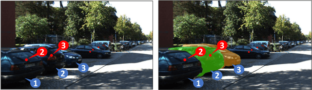 Figure 1 for IAFA: Instance-aware Feature Aggregation for 3D Object Detection from a Single Image
