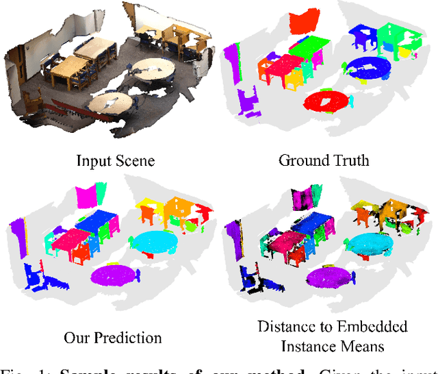 Figure 1 for Spatial Semantic Embedding Network: Fast 3D Instance Segmentation with Deep Metric Learning
